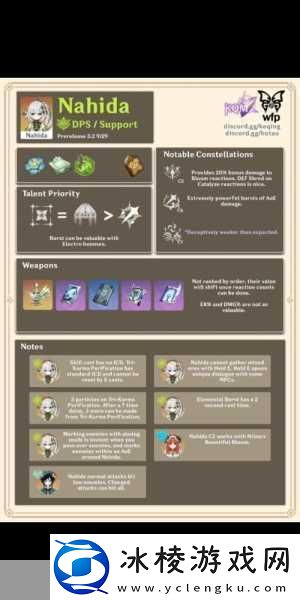 原神-3.2-版本更新具体时间是多少-最新爆料与深度解析