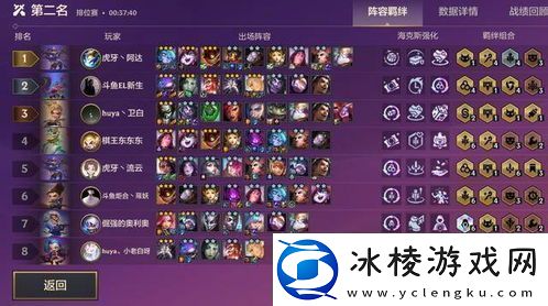 金铲铲之战s13野火帮羁绊效果详解-金铲铲之战野火帮s13羁绊怎么样