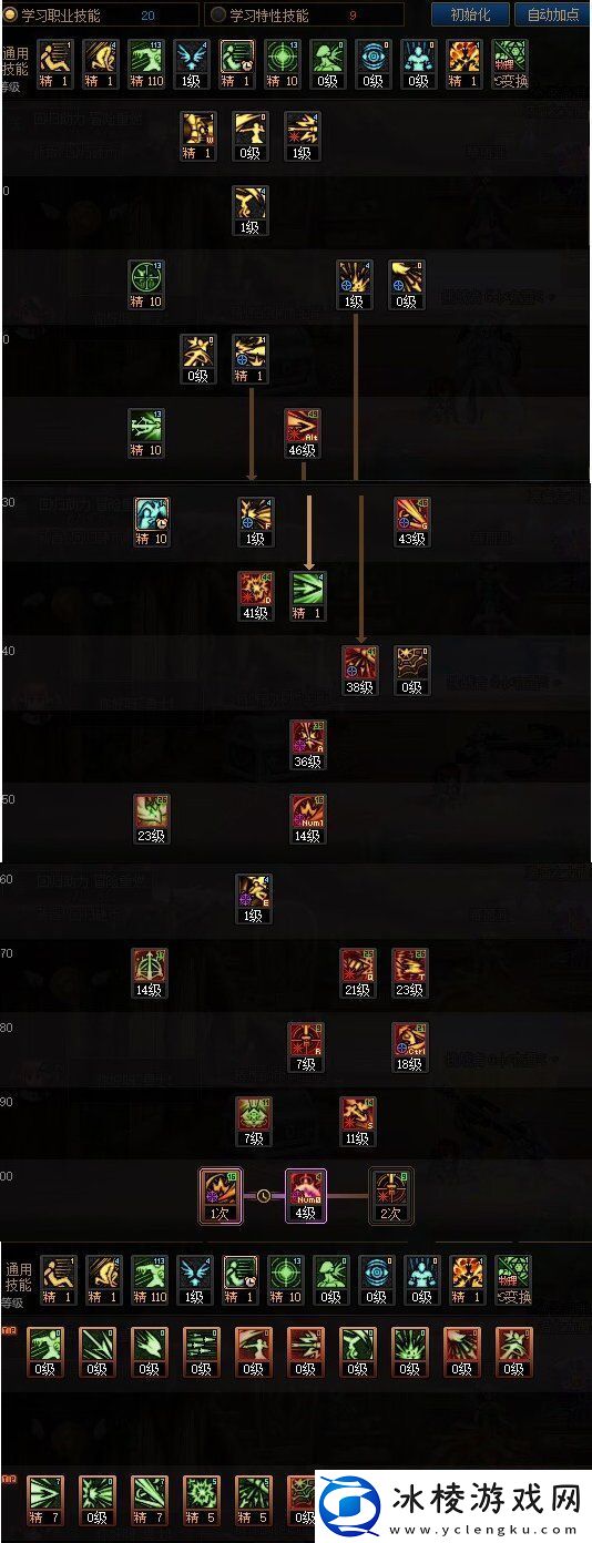 DNF苏醒之森版本猎人技能加点-完成任务实用方法