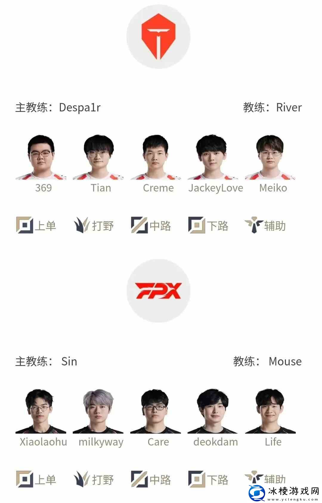 2024lpl春季赛排名积分榜2月26日