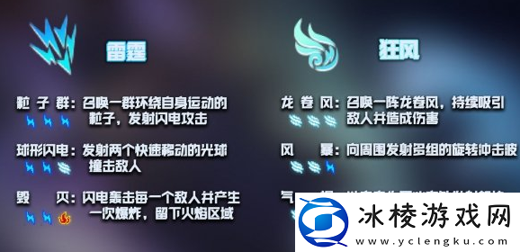 元气骑士神威技能怎么激活