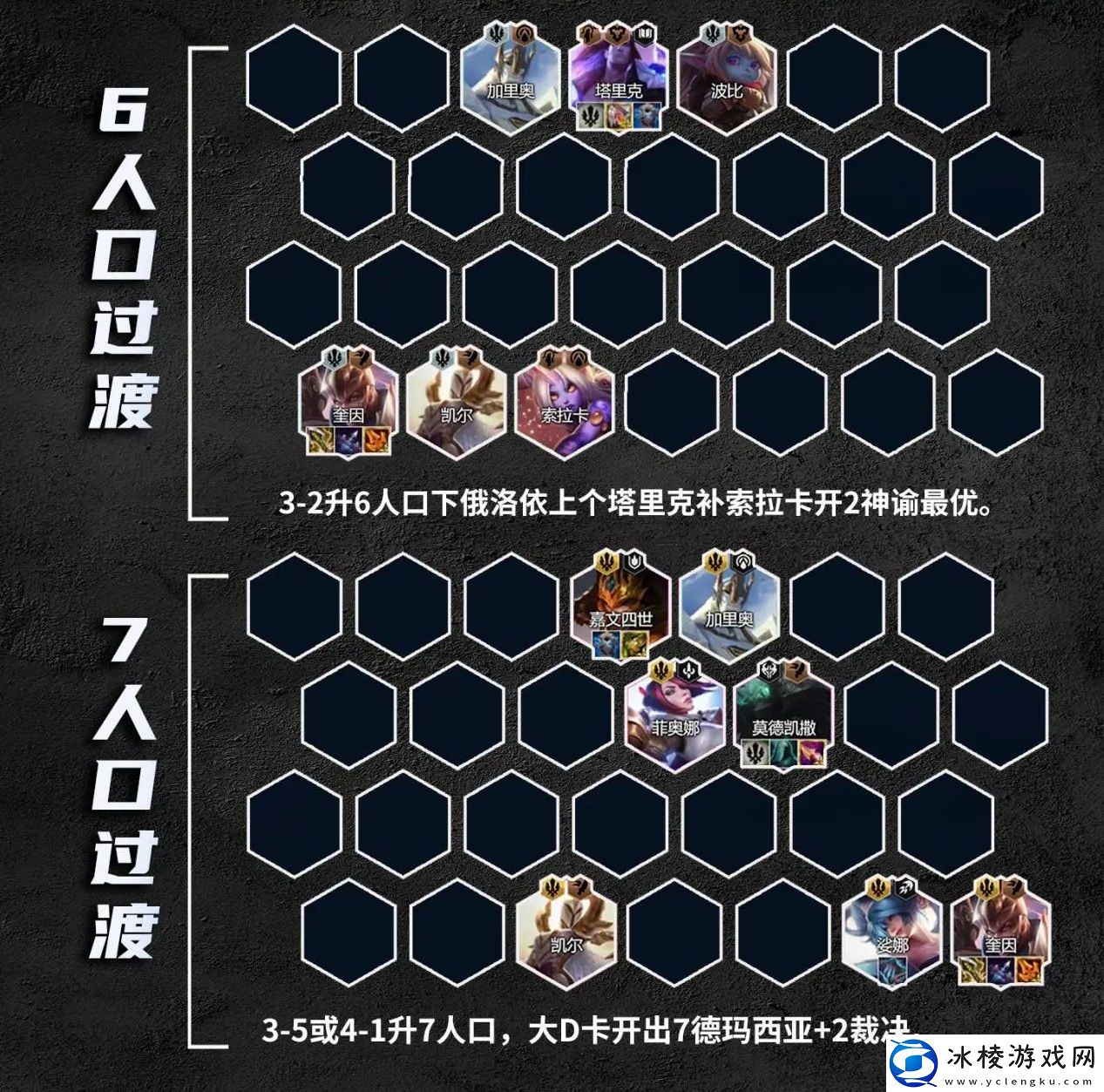 奎因主C阵容玩法攻略：稀有道具全获取分析