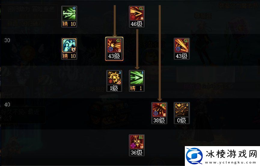 DNF苏醒之森版本猎人技能加点