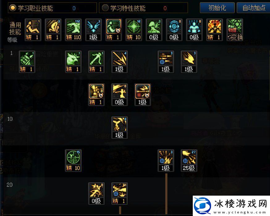 DNF苏醒之森版本猎人技能加点