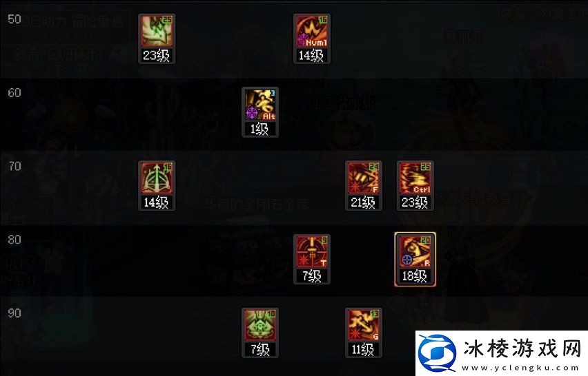 DNF苏醒之森版本猎人技能加点