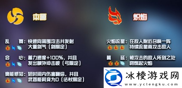 元气骑士神威技能怎么激活