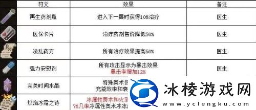 物品图鉴大全：隐藏任务的触发条件揭秘