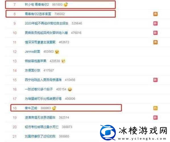 红吃瓜爆料历史合集之精彩盘点