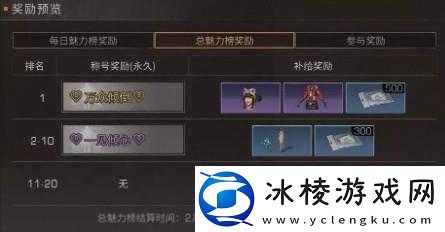 明日之后获取万众倾倒称号的途径究竟为何