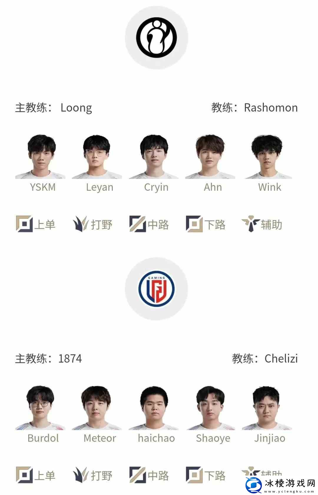 2024lpl春季赛排名积分榜2月26日