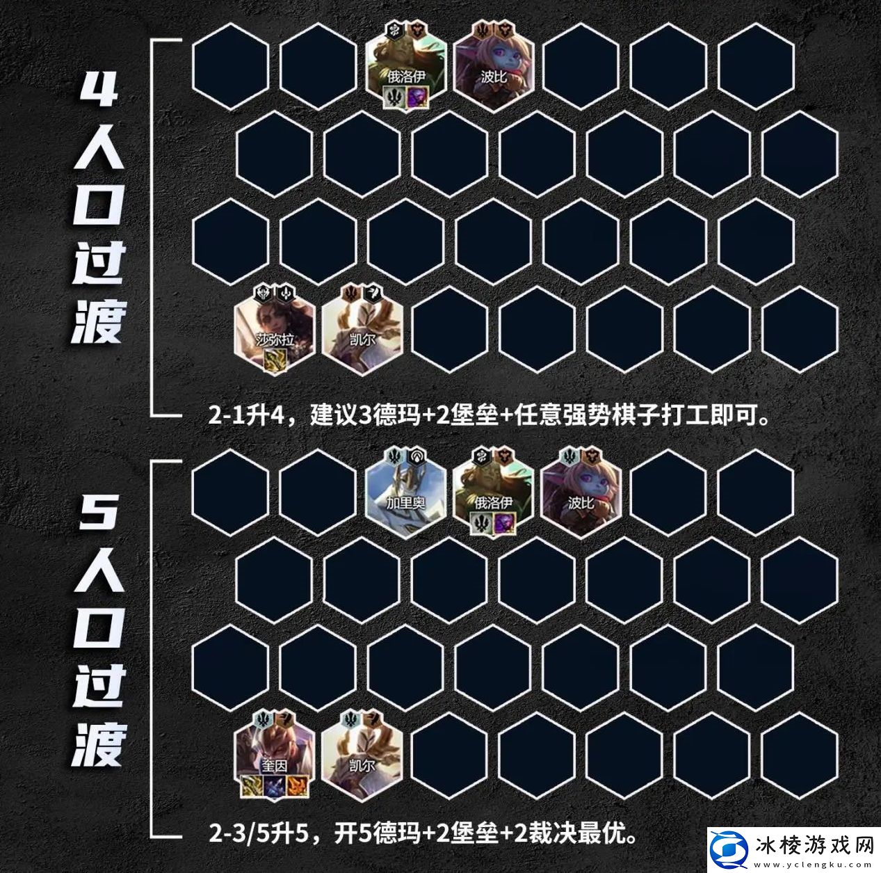 奎因主C阵容玩法攻略：稀有道具全获取分析