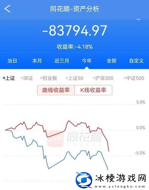 夜晚十大亏亏之深度解析