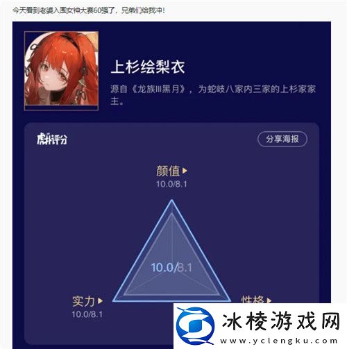 今年虎扑女神大赛