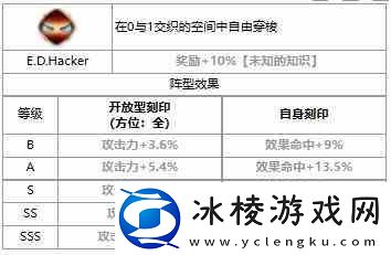 第七史诗三色英雄ae