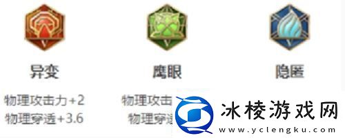 王者荣耀李白怎么出装王者荣耀李白出装攻略介绍