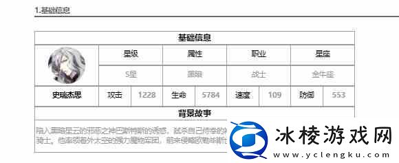 第七史诗史瑞杰思角色推荐