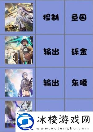 角色强度榜：在游戏中找到适合自己的职业