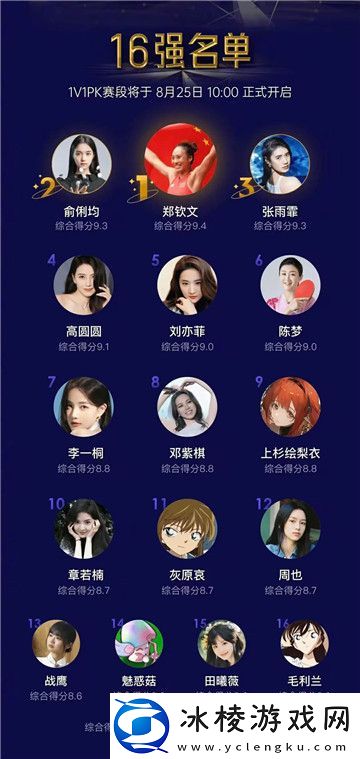 今年虎扑女神大赛