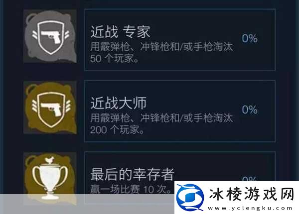 嘴巴吃鸡的正确方式图片：1.-轻松搞定嘴巴吃鸡的完美技巧