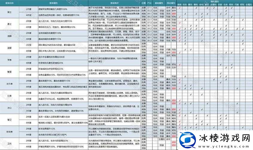航海王燃烧意志详解：活力点的概念及其在游戏中的关键作用介绍