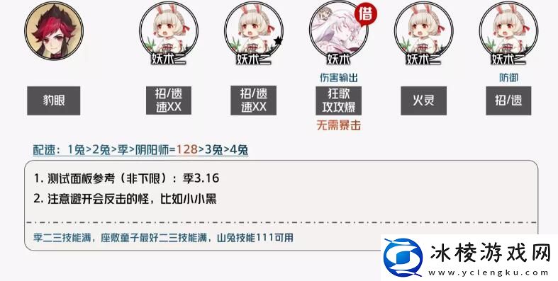 虚无降临短线阵容推荐：攻略教你合理布局