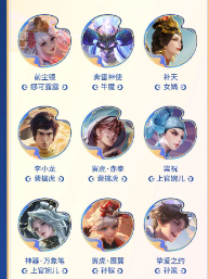 周年庆返场皮肤2023投票名单介绍：游戏活动奖励兑换与利用技巧