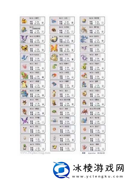 口袋妖怪究极日月全口袋妖怪图鉴一览有多少口袋妖怪热门游戏中的精灵大揭秘