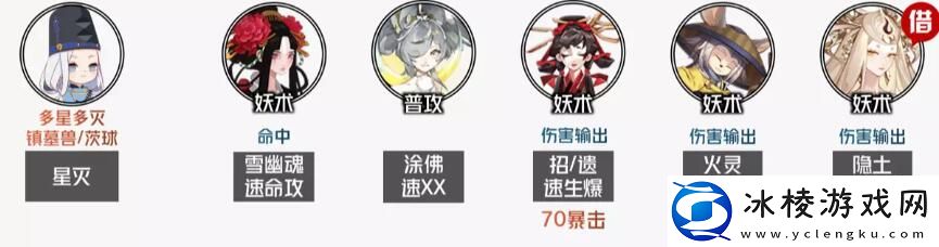 虚无降临短线阵容推荐：攻略教你合理布局