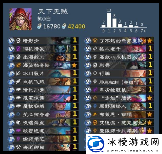 炉石传说宇宙贼卡组如何构筑