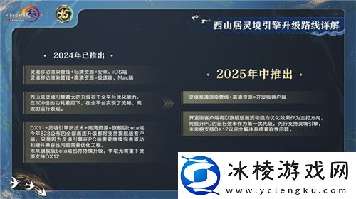 让游戏创造更多价值