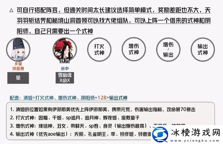 虚无降临短线阵容推荐：攻略教你合理布局