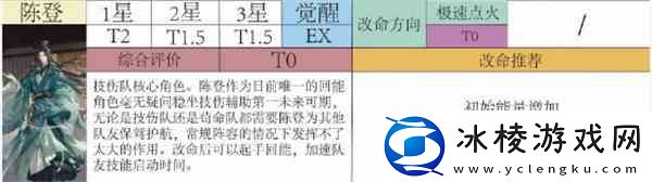 代号鸢陈登值得培养吗-陈登改命方向介绍