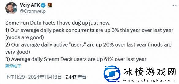 博德之门3今年日活跃玩家比去年多20%！MOD立大功