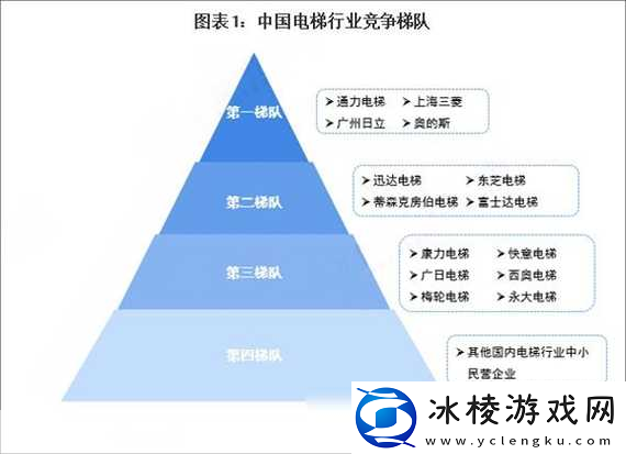日本精品一线二线三线区别：1.-日本奢华品牌一线二线三线的全解析