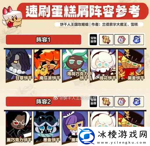 冲呀饼干人速刷蛋糕屑阵容介绍