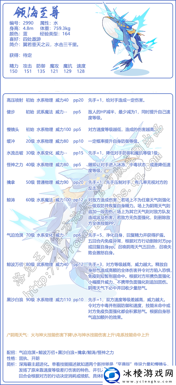 洛克王国领海至尊什么性格好