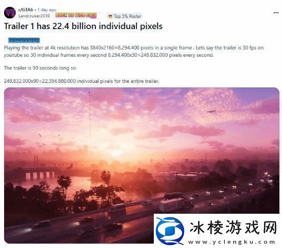 玩家算出GTA6预告有224亿个像素点