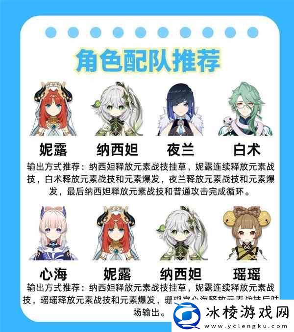 原神4.8妮露全方位养成指南