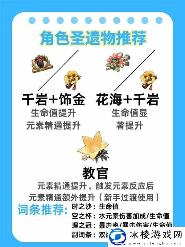 原神4.8妮露全方位养成指南