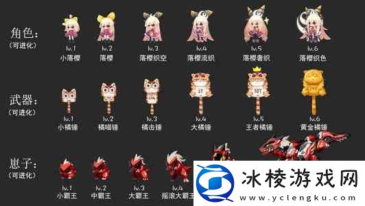 弹力果冻介绍角色及武器一览