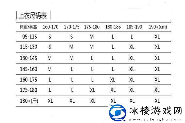 日本一码二码三码是什么尺码-服装规格全解析