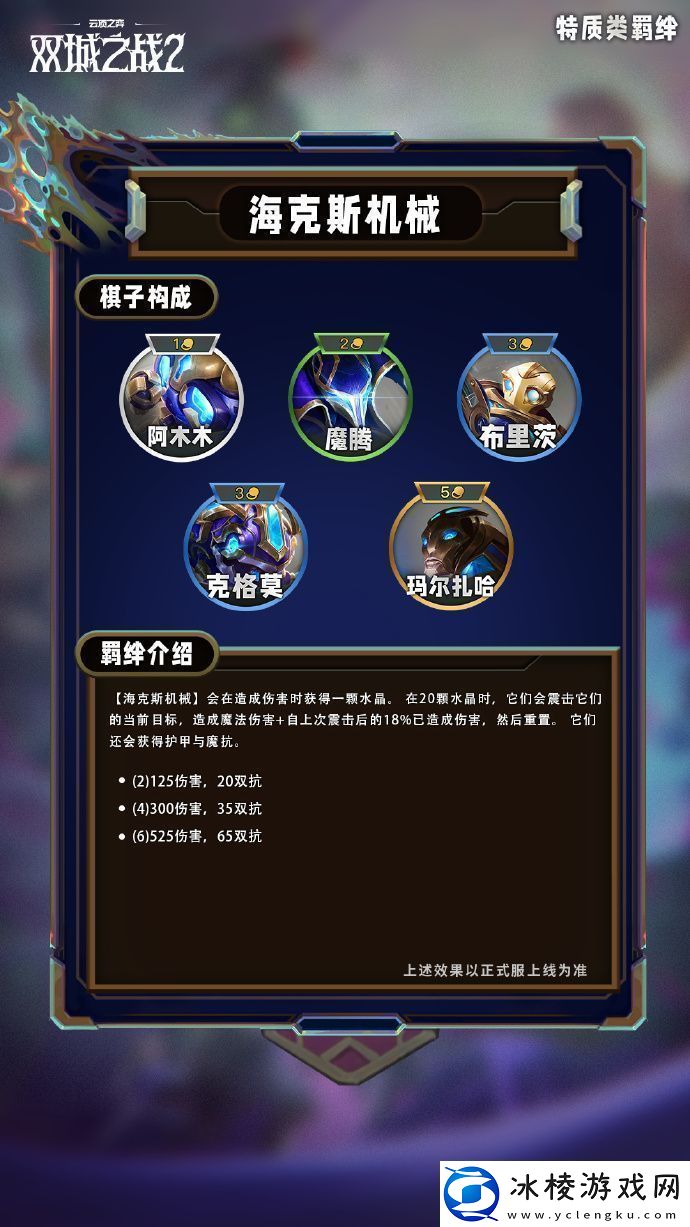 云顶之弈手游S13特质类羁绊有哪些