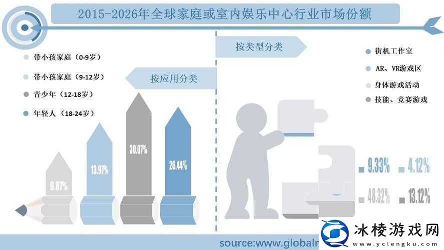 家庭娱乐新趋势：创新玩法与多元体验