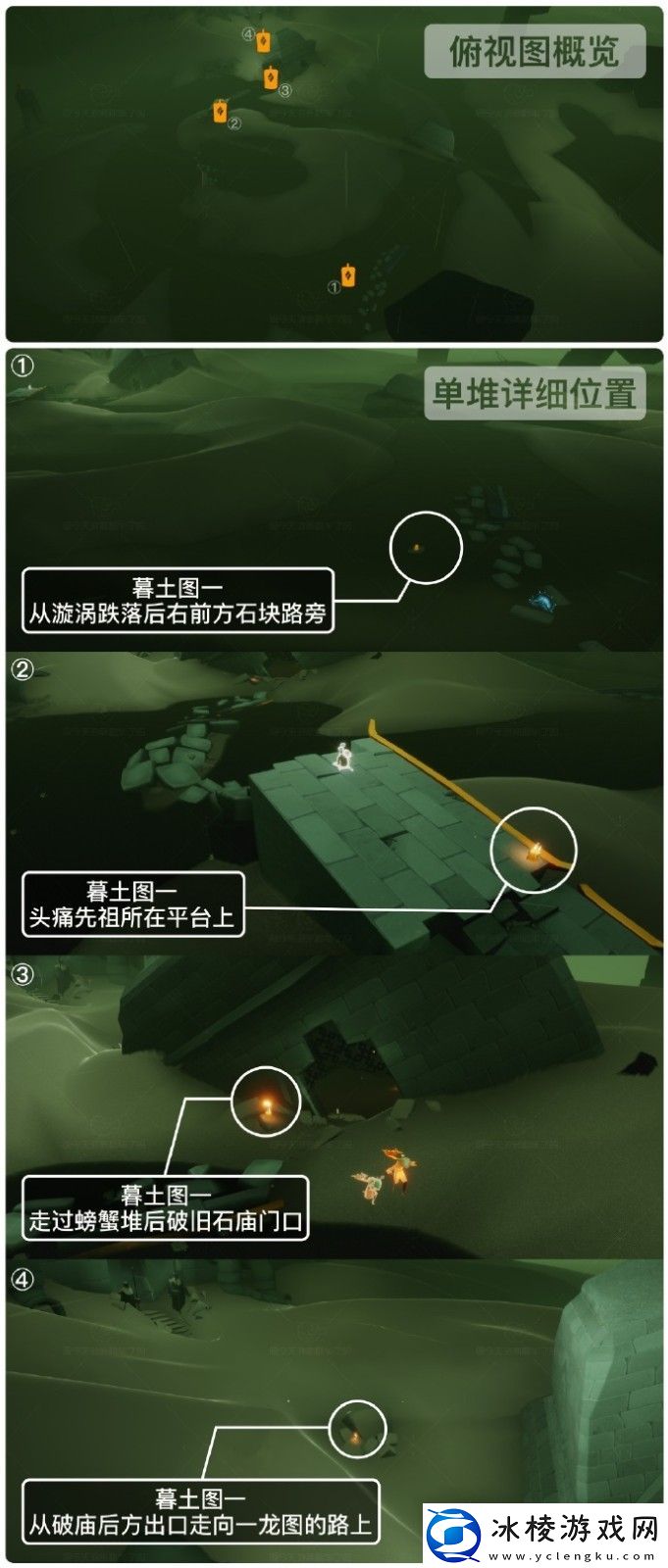 9月28日季节蜡烛位置2023：世界探险路线推荐