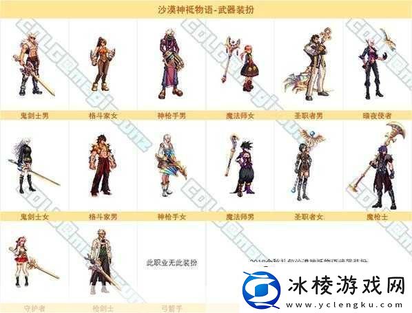 地下城与勇士中-哪款武器装扮既炫酷又实用-玩家口碑最佳大比拼-成为游戏焦点