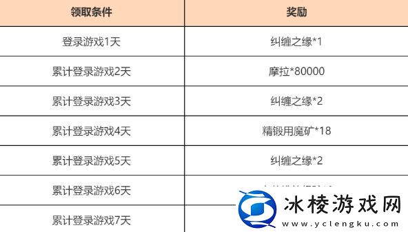 欢赏流华活动攻略：突发事件快速应对方案