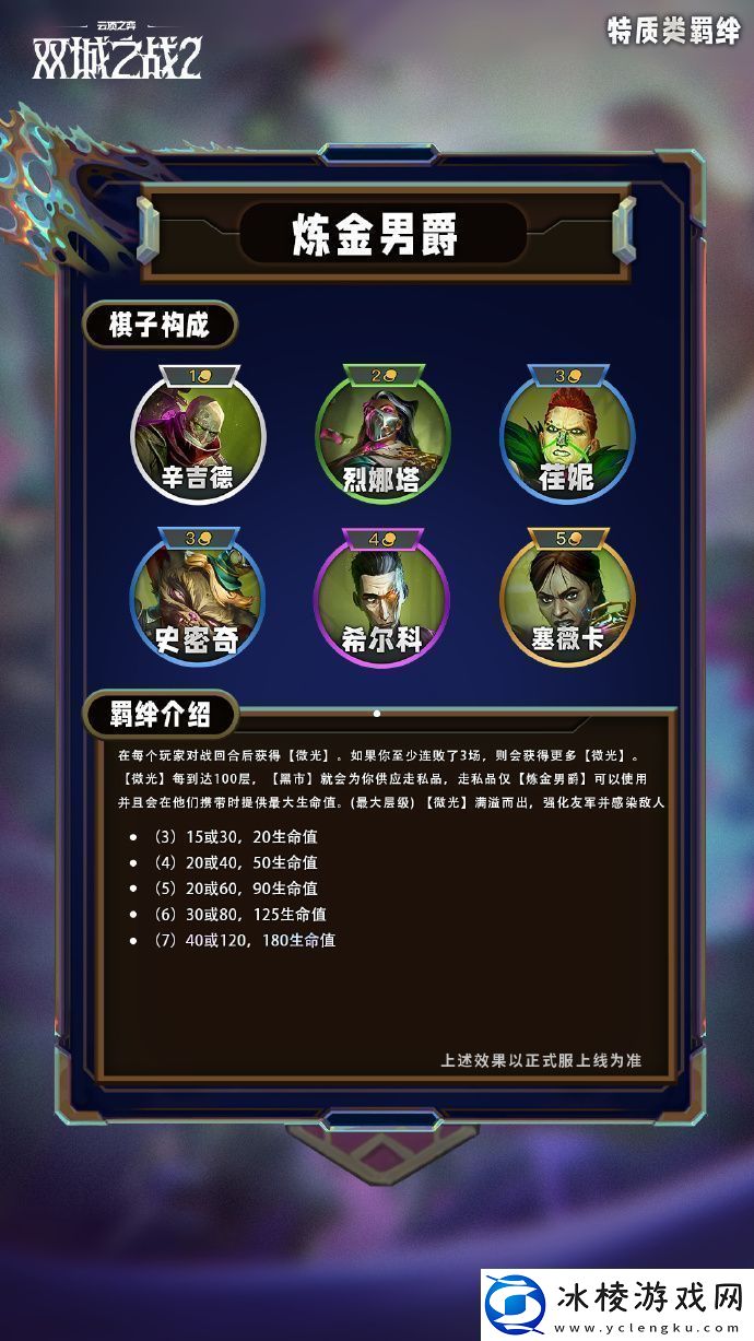 云顶之弈手游S13特质类羁绊有哪些