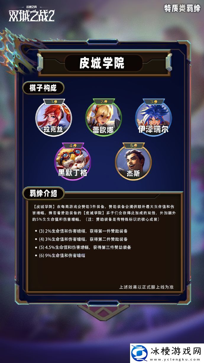 云顶之弈手游S13特质类羁绊有哪些