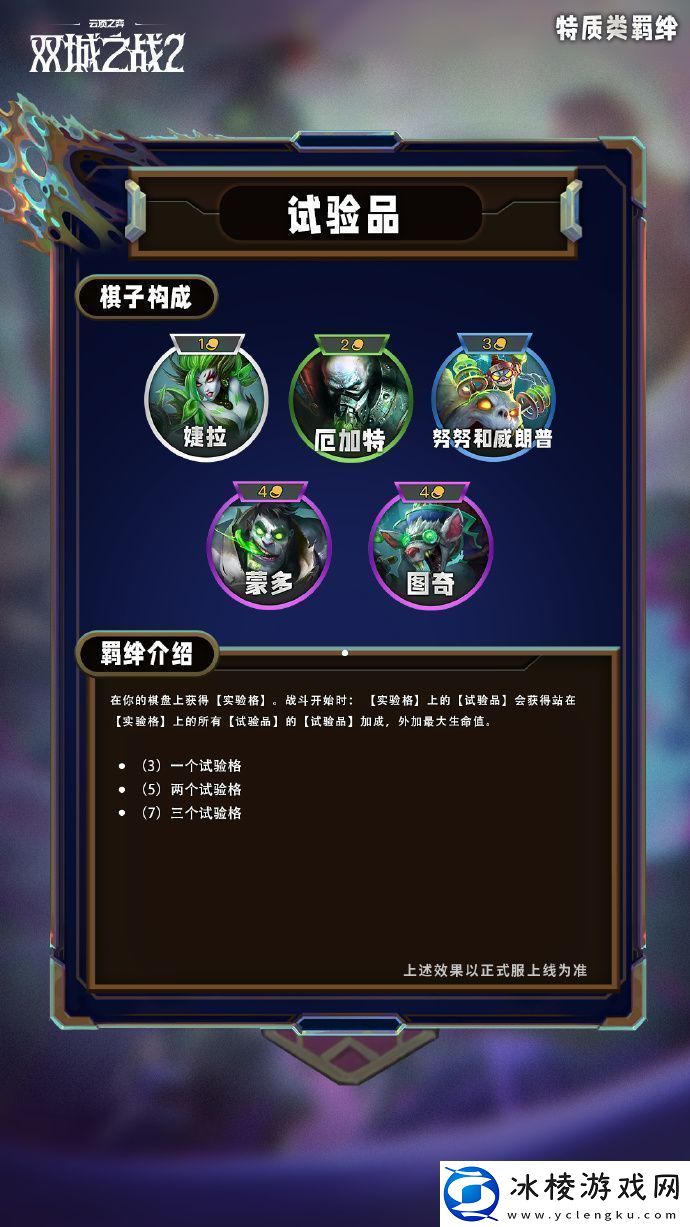 云顶之弈手游S13特质类羁绊有哪些