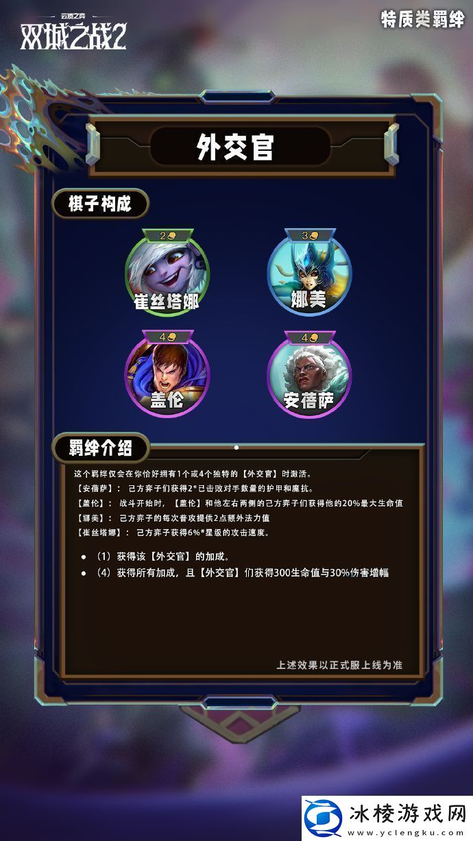 云顶之弈手游S13特质类羁绊有哪些